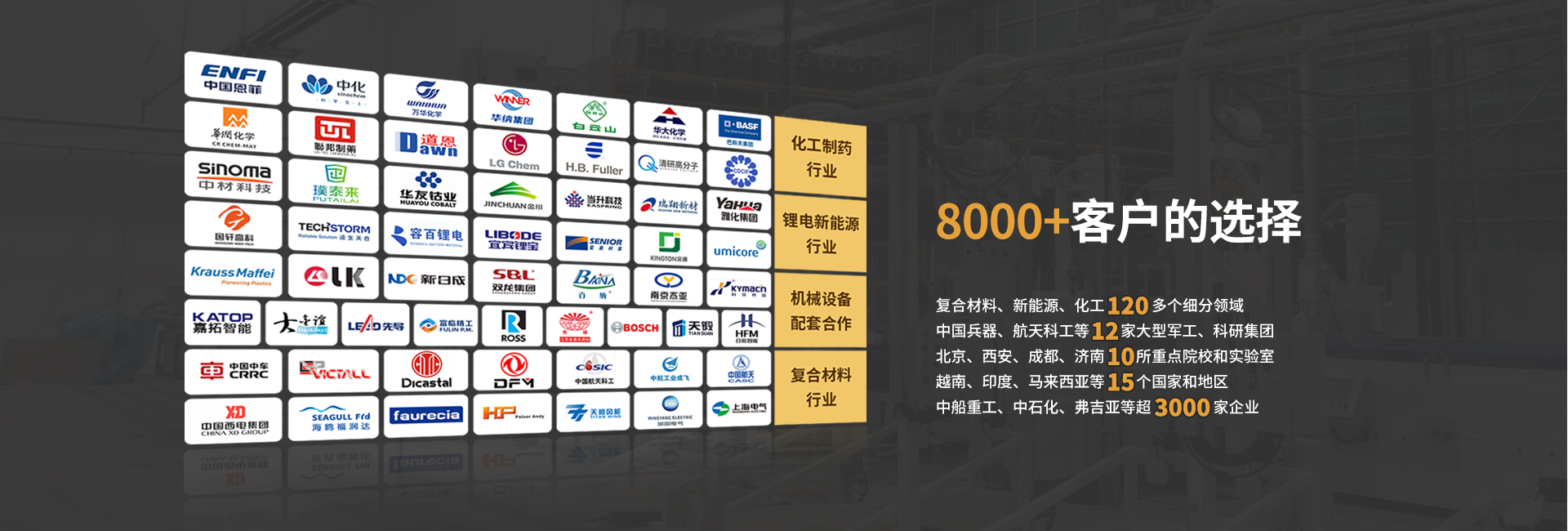 安全節(jié)能模溫機(jī)，油溫機(jī)，水溫機(jī)，冷熱一體機(jī)溫控設(shè)備生產(chǎn)廠家